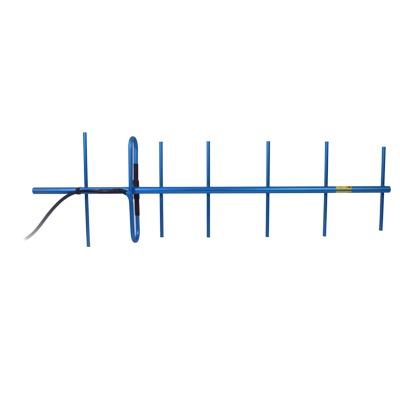 Antenas