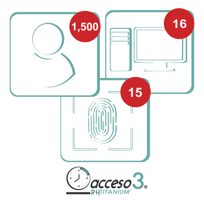 Licencia Software Tiempo y Asistencia / 1,500 Empleados / 16 Relojes Checadores / 16 Estaciones PC / Integración Nómina