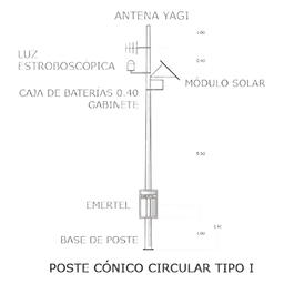 Radioteléfono de emergencia en VHF, incluye transceptor de 50 Watts (Basado en radios KENWOOD Serie 302).
