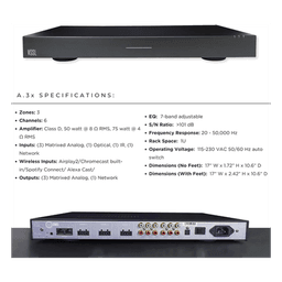 Amplificador multi-zona / 3 zonas / 6x50W / Chromecast-AirPlay-Spotify Connect / Control por voz / Rack 1U