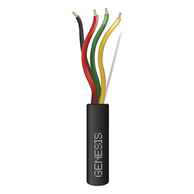Cables