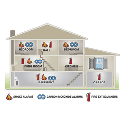 Detector Combo de Humo/CO, Autónomo, No Requiere Panel, Diseño Ultra Delgado, No Requiere Cableado