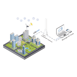 Paquete de licencias / Plataforma IoT cloud / 50 dispositivos / Integración LoRaWAN / Panel intuitivo