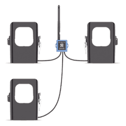 Medidor de Corriente LoRaWAN / Trifásico / Hasta 500 A / Muestreo 3.3 kHz / Diseño No Invasivo