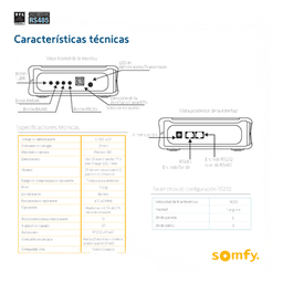 Traductor Universal / Integración RadioRA2 Lutron / Zigbee y Z-Wave / Control por Voz / Actualización OTA