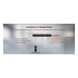 Sistema Videoconferencia / 4K UHD 8MP / Micrófono 8 Filas / Altavoz 3W / USB-C BYOD / Transmisión Inalámbrica 4K / Salas 32 m² (344 ft²)