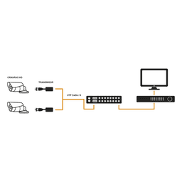 Transceptor de Video Pasivo / 16 Canales / 4K / Rack 19" / UTP Cat 5e/6 / HD-TVI/CVI/AHD/CVBS / Protección contra Sobretensión