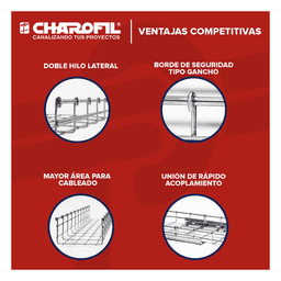 Charola Tipo Malla 54/300 mm, Acabado Electro Zinc, Hasta 258 Cables Cat6, Tramo de 3 Metros