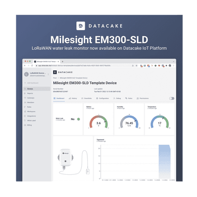 Licencia mensual para el uso de dashboard Datacake