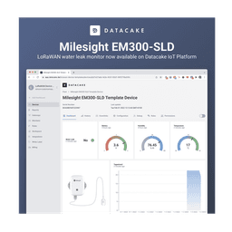 Licencia mensual para el uso de dashboard Datacake