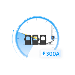Medidor de corriente LoRaWAN para tres fases hasta 300 ampers