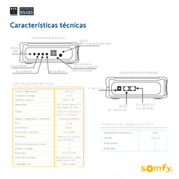 Traductor Universal Somfy Connect, integre SOMFY con el sistema de control de iluminación RadioRA2 de LUTRON.