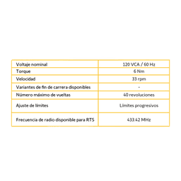 Para persiana, motor tubular mecánico, integrable con Shelly25 o MINICENTRALIS señal RTS, Persiana de 2.3 ancho y alto 4 mts. 