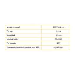 Motor inalámbrico RTS alimentación 110V para persianas, ventana de 3 mts ancho y alto 4 máximo