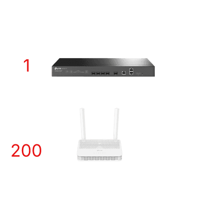 Redes FTTH/PON