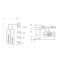 Acoplador de bus de campo EtherNet/IP; 4ª generación; DLR