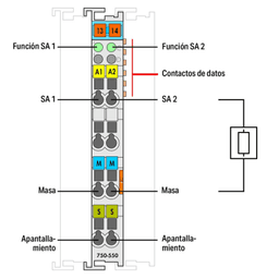 Módulo de Salida Analógica de 2 Canales / Señal Estándar 0-10 VDC / Protección Contra Cortocircuito / Resolución de 12 bits
