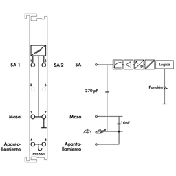 Módulo de Salida Analógica de 2 Canales / Señal Estándar 0-10 VDC / Protección Contra Cortocircuito / Resolución de 12 bits